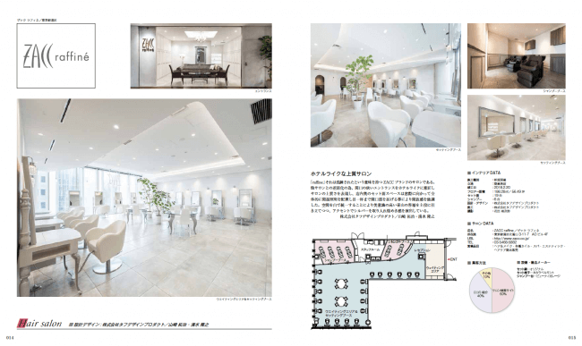 New Beauty Salon Design